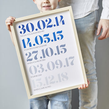 Personalised Special Dates Print For Him, 8 of 10