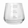 Personalised Measures Whisky Glass, thumbnail 5 of 6