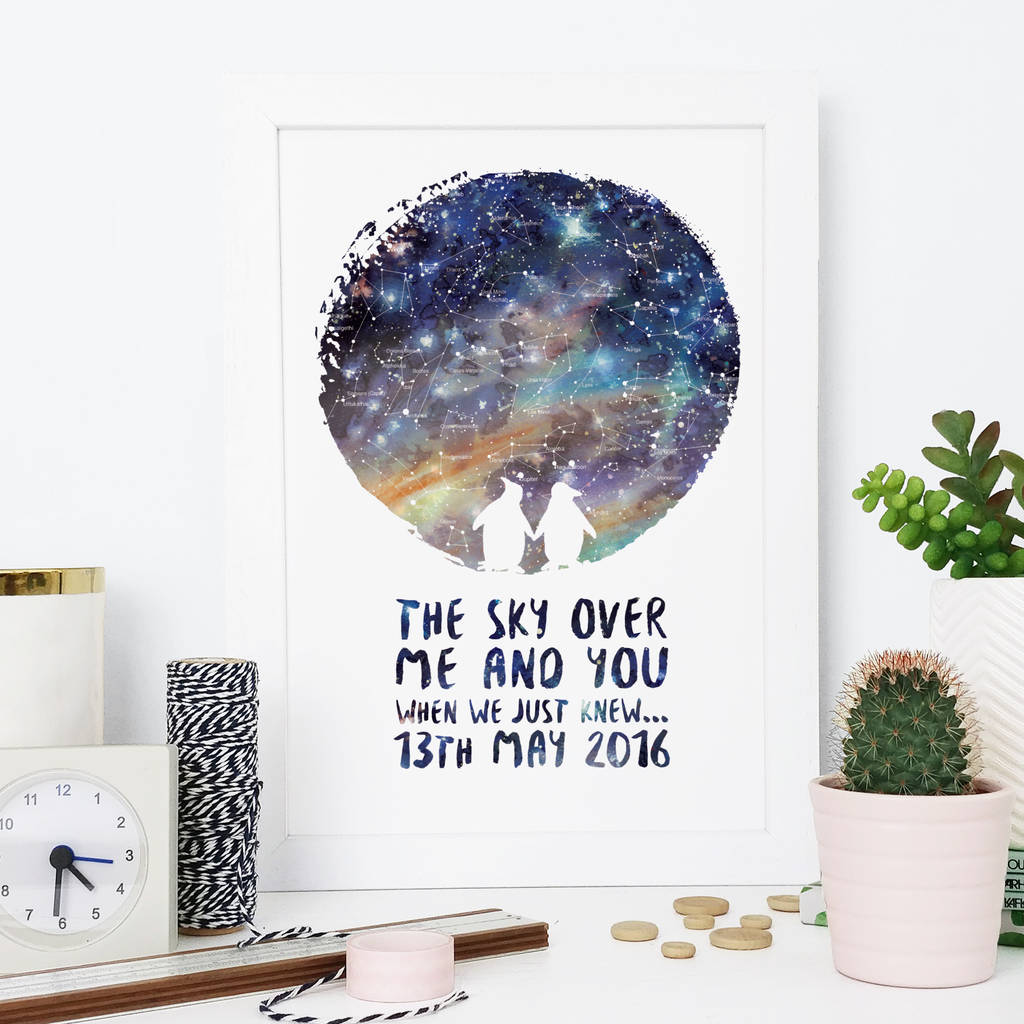 Penguin Couple Romantic Personalised Star Map Print, 1 of 3