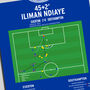 Iliman Ndiaye Goal – Premier League 2025 Everton Print, thumbnail 2 of 2