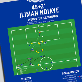 Iliman Ndiaye Goal – Premier League 2025 Everton Print, 2 of 2