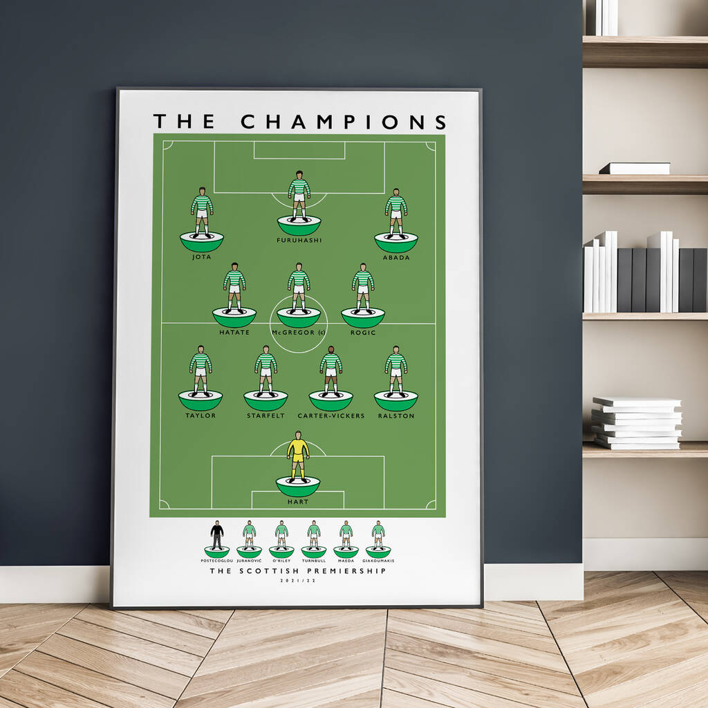 Celtic - The Champions 21/22 Poster  Matthew J I Wood Design & Illustration