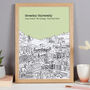 Personalised Coventry Graduation Gift Print, thumbnail 2 of 9