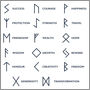 Men's Personalised Ancient Symbols Silver Bracelet, thumbnail 4 of 11