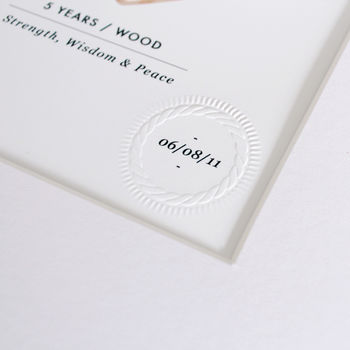 Wood Five Years Anniversary Personalised Papercut Print, 3 of 4