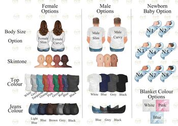 Personalised New Family Baby Portrait Print, 2 of 7