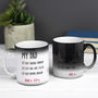 Secret Colour Changing Personalised 'My Daddy' Mug, thumbnail 1 of 7