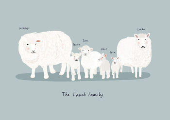 Personalised Sheep And Lamb Portrait, 3 of 4