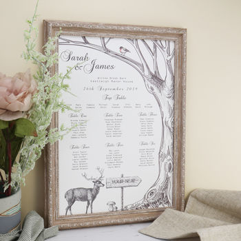 Woodland Wedding Table Plan, 2 of 2