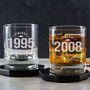 Personalised Engraved Vintage Style Whiskey Glass For Men, thumbnail 1 of 5