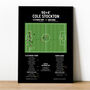 Cole Stockton Goal – Fleetwood Town Vs Morecambe – League One 2021 Print, thumbnail 1 of 2