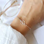 Mountain Charm Bracelet, thumbnail 1 of 6