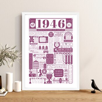 Personalised 80th Birthday Print: 1946 Year Gift, 2 of 8