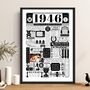 1946 Personalised 80th Birthday Print With Photo, thumbnail 1 of 8