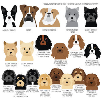 'Goodest' Girl Or Boy Personalised Mother's Day Dog Coaster, 4 of 11