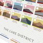 Bagging The 214 Lake District Tick List Poster, thumbnail 2 of 3