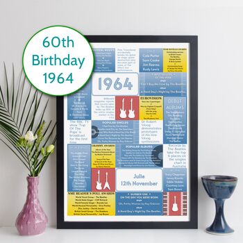 Personalised 60th Birthday Print Music 1964 1965 Year Gift, 12 of 12