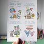 Personalised Christening Story Print, thumbnail 9 of 9