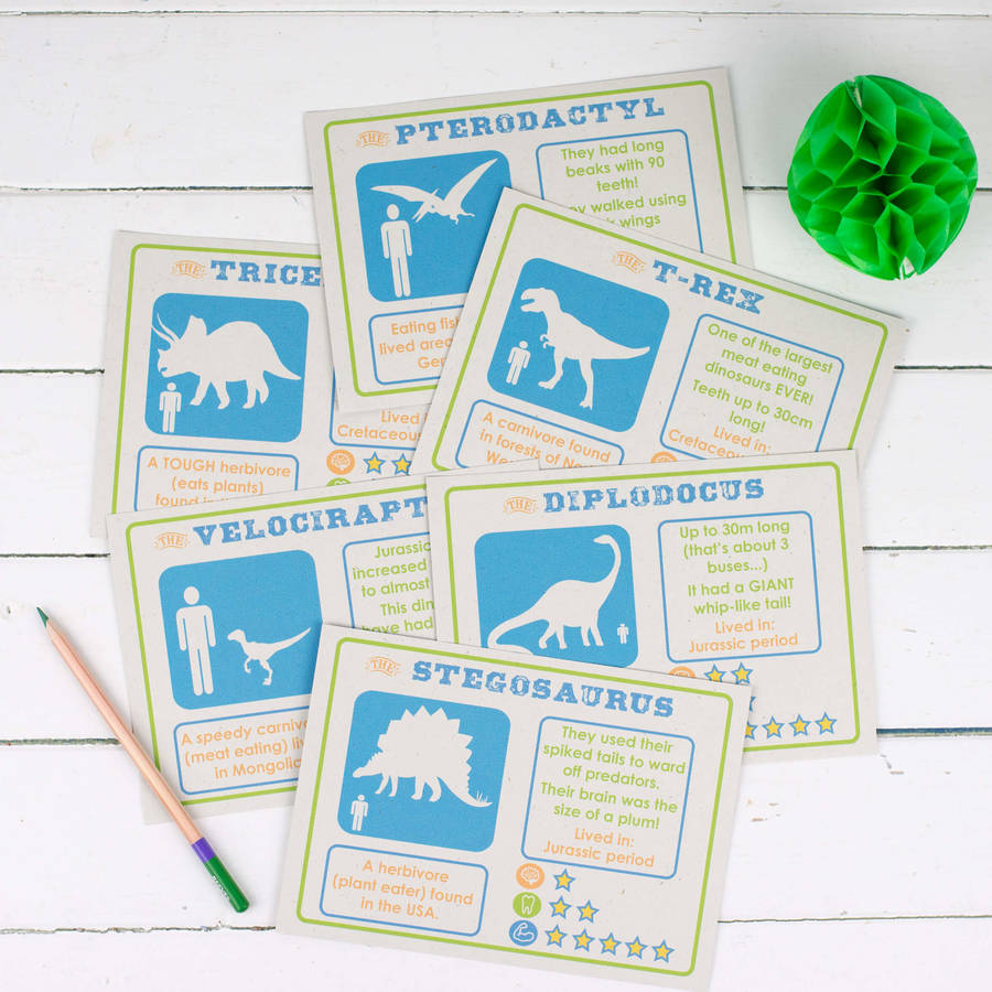 Personalised Dinosaur Party Invitations By Summer Lane Studio