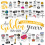 Personalised 50th Golden Wedding Anniversary Print, thumbnail 7 of 11