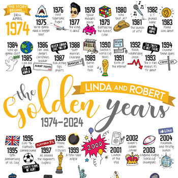 Personalised 50th Golden Wedding Anniversary Print, 7 of 11