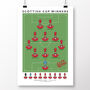 Aberdeen Scottish Cup 2025 Poster, thumbnail 2 of 6