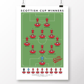 Aberdeen Scottish Cup 2025 Poster, 2 of 6