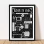 1964 Personalised 60th Birthday Fact Print Gift, thumbnail 5 of 10