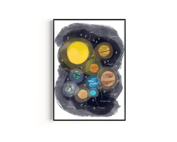 Space Hand Painted Art Print, 2 of 5