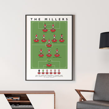Rotherham United The Millers 21/22 Poster, 3 of 8