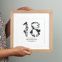 Pressed Flower 18th Birthday Personalised Wall Art, thumbnail 1 of 6