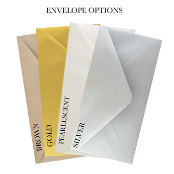 Mother's Day Scratch Card Surprise, 4 of 4