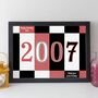 18th Birthday Print Or Card Personalised Gift 2007, thumbnail 3 of 12