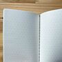 Blank/Grid/Irregular Recycled Paper Notebook, thumbnail 5 of 10