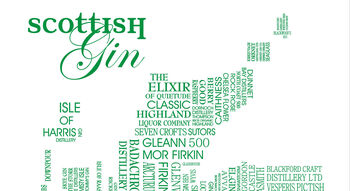 Scottish Gin Word Map, 2 of 4
