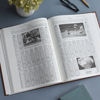 Detroit Tigers Personalised Gift Newspaper Book, 10 of 10