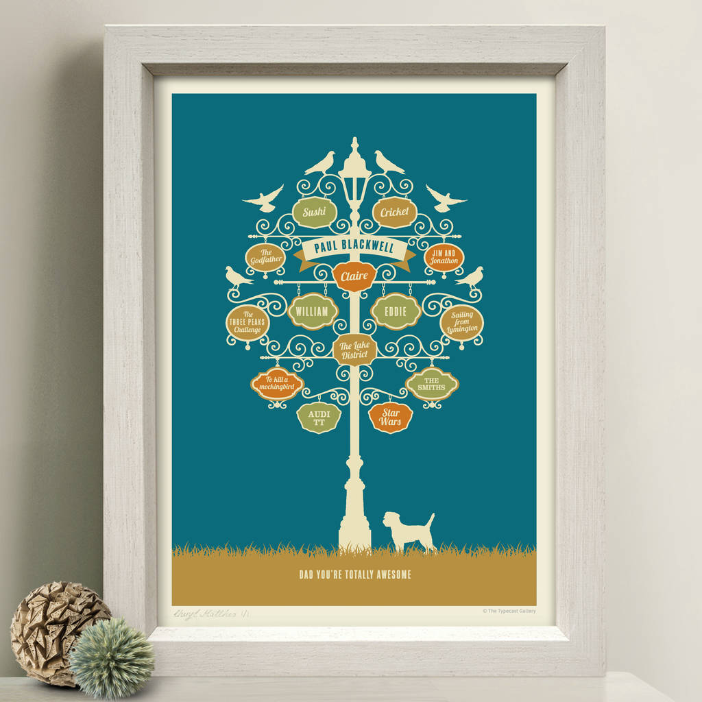 ‘Dad’s Favourite Things’ Personalised Gift Print, 1 of 12
