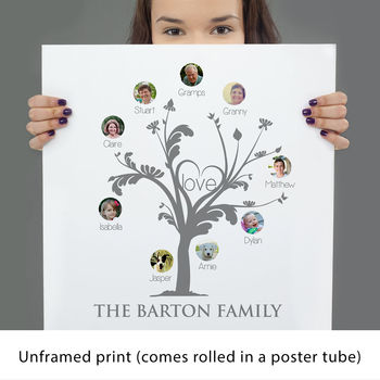 Personalised Family Tree Photo Art, 7 of 9