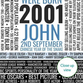 Personalised 25th Birthday Gift Year Trivia Facts Print 2001, 11 of 12