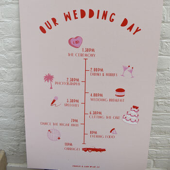 Order Of The Day Wedding Signage, 5 of 5