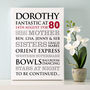 Personalised 80th Birthday Typographic Art Print, thumbnail 9 of 11