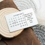 Stainless Steel Engraved Wallet Card 'On This Day', thumbnail 1 of 3