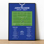 Jaden Philogene Goal Championship 2025 Ipswich Print, thumbnail 1 of 2