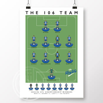 Reading 106 Team Poster, 2 of 7