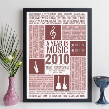 Personalised 16th Birthday Print 2010 Music Year Gift, 7 of 12