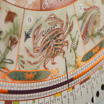 2026 | Moon Calendar And Booklet, 3 of 12