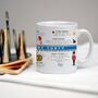 Life Begins At 40 Personalised 40th Birthday Mug, thumbnail 6 of 10