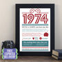 Personalised 50th Birthday Gift Print Life In 1974, thumbnail 9 of 9