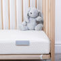 Organic Sprung Mattress To Fit Silver Cross Bromley Cot, thumbnail 2 of 4