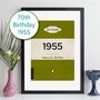 Personalised 70th Birthday Print 1955 Book Cover Gift, thumbnail 1 of 12